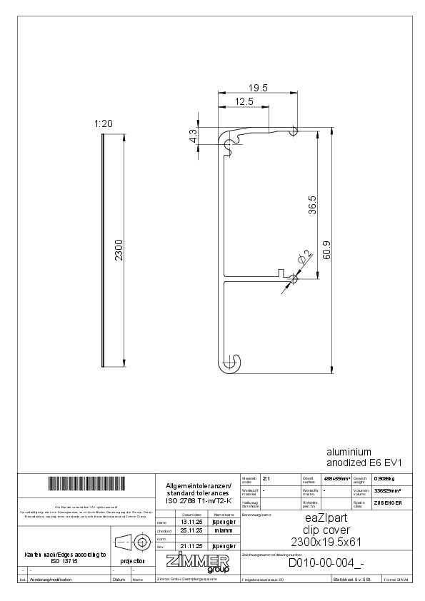 eaZIpart CLIPBLENDE