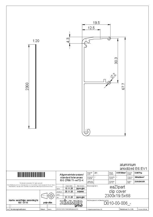 eaZIpart CLIPBLENDE