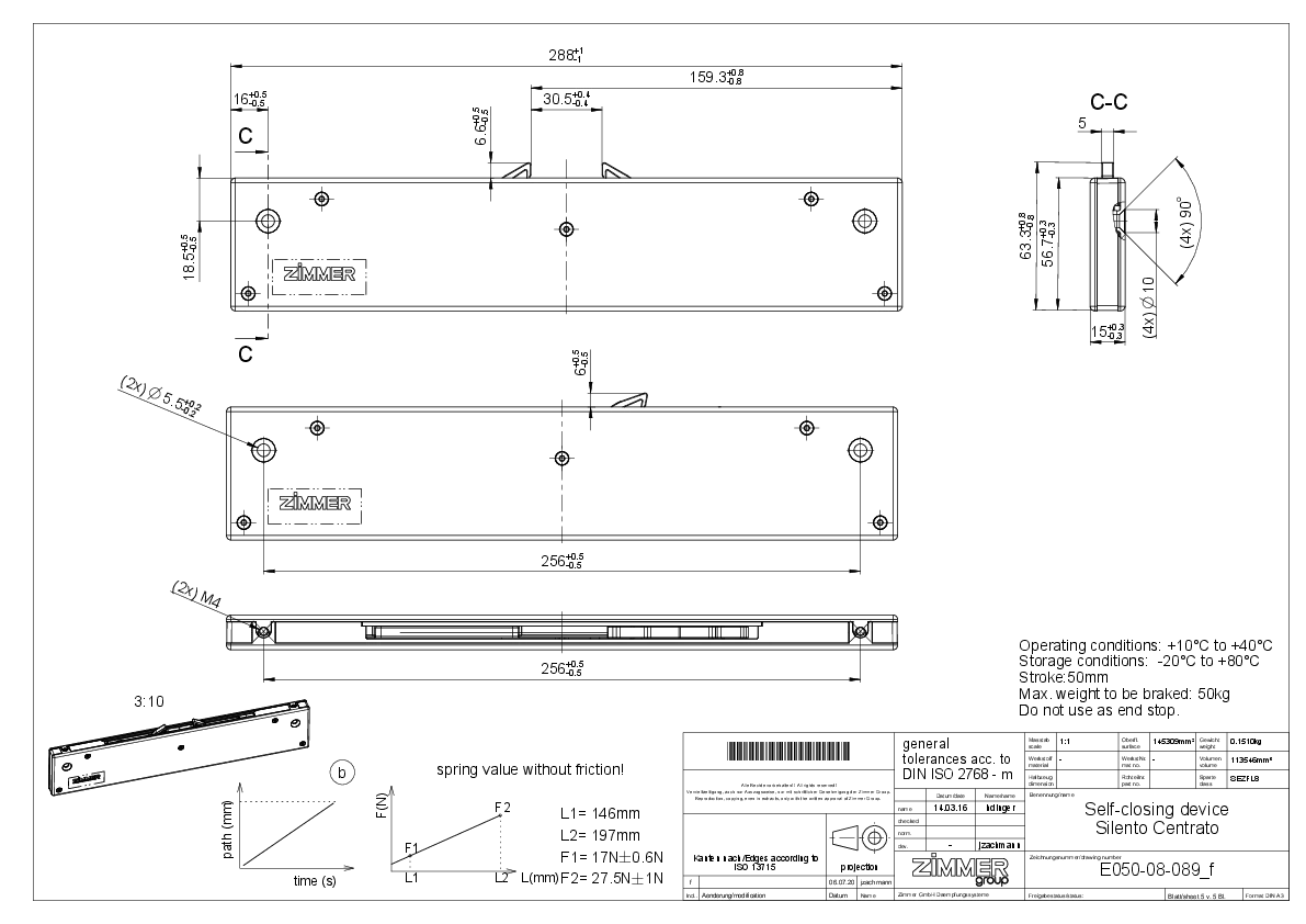 eaZIconnect CENTRATO