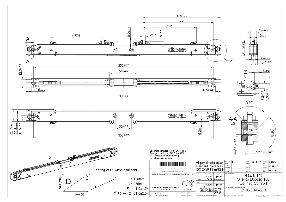 eaZIconnect DOPPIO 100