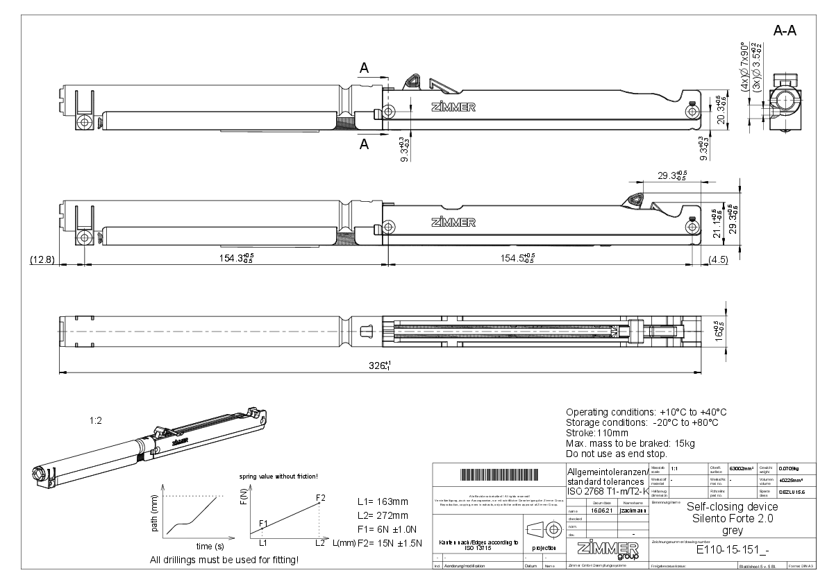 eaZIconnect FORTE 2.0