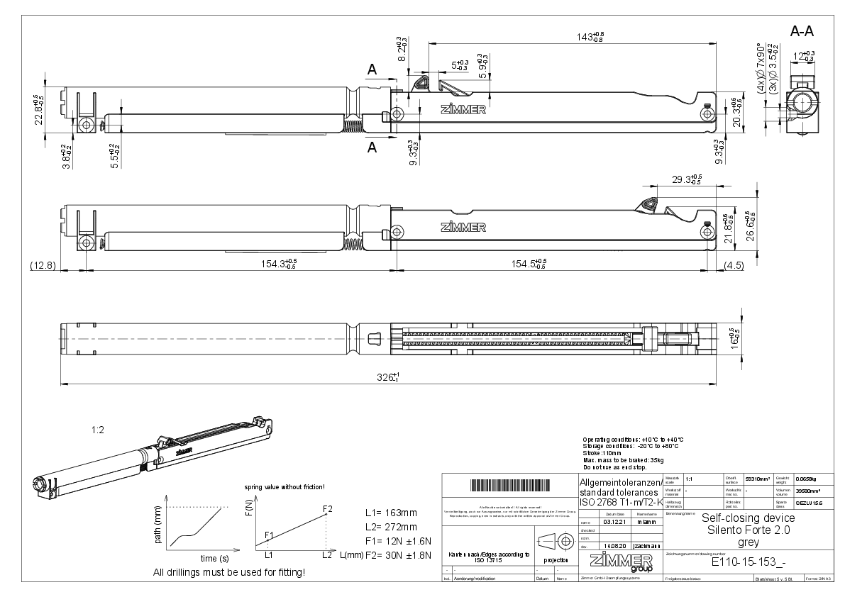 eaZIconnect FORTE 2.0