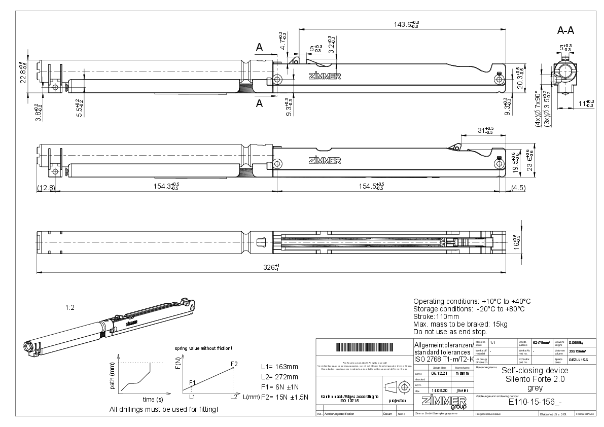 eaZIconnect FORTE 2.0