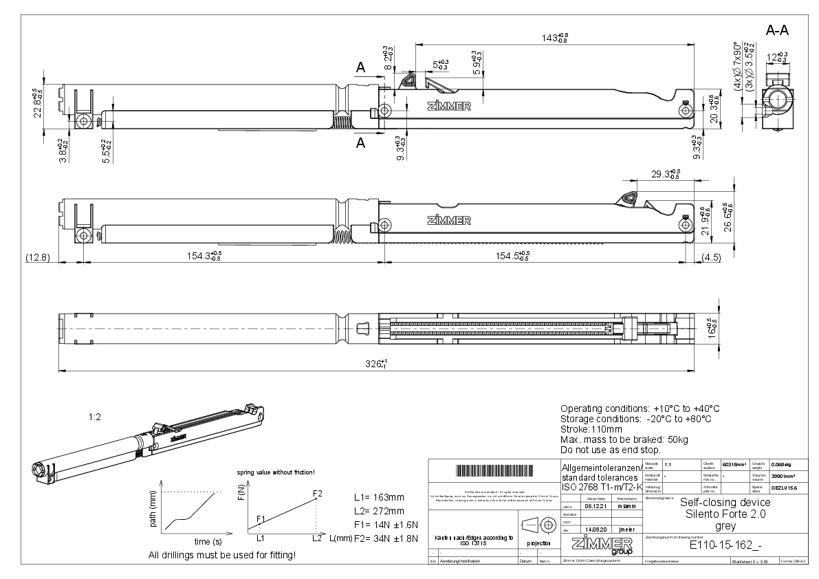 eaZIconnect FORTE 2.0