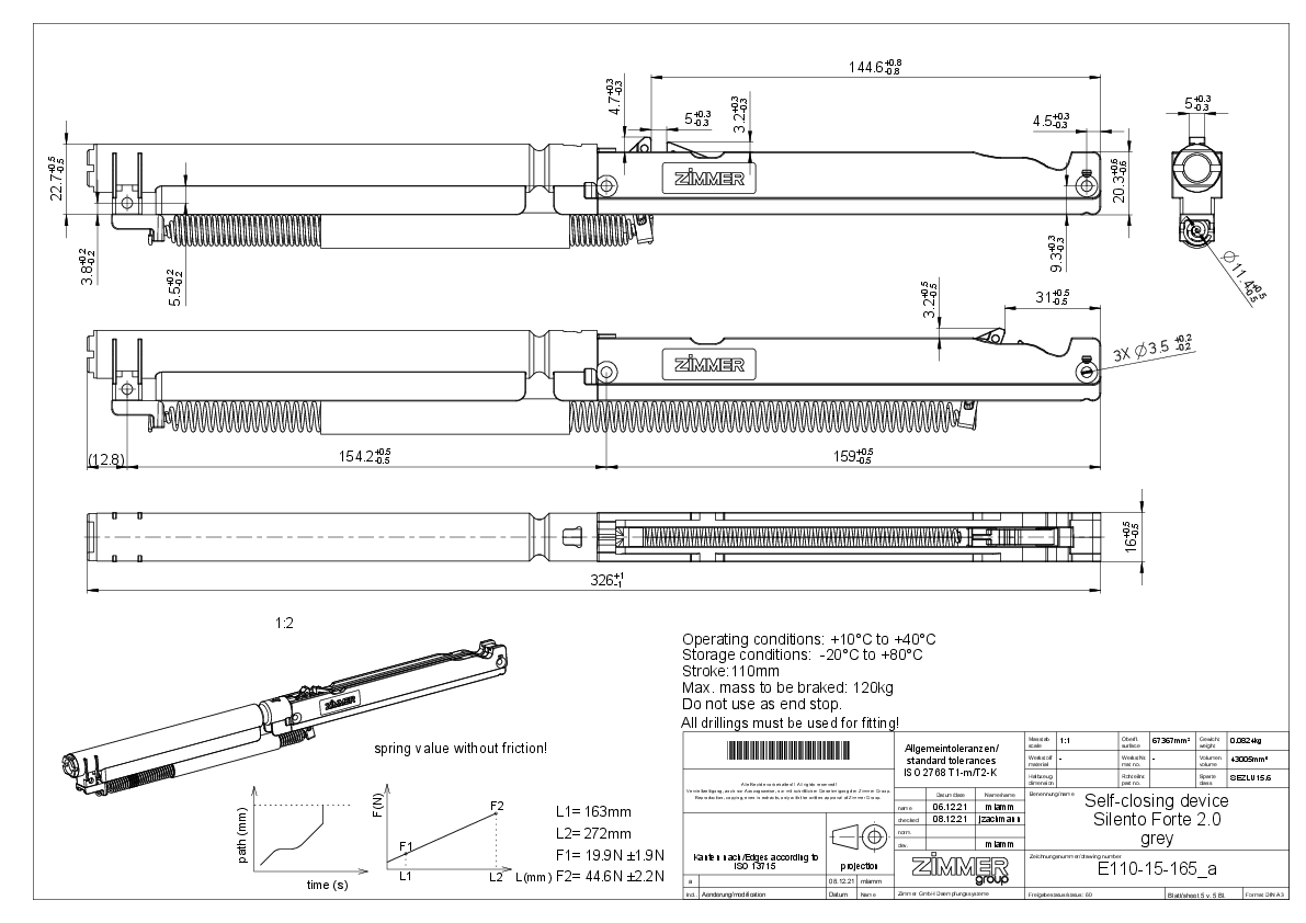 eaZIconnect FORTE 2.0