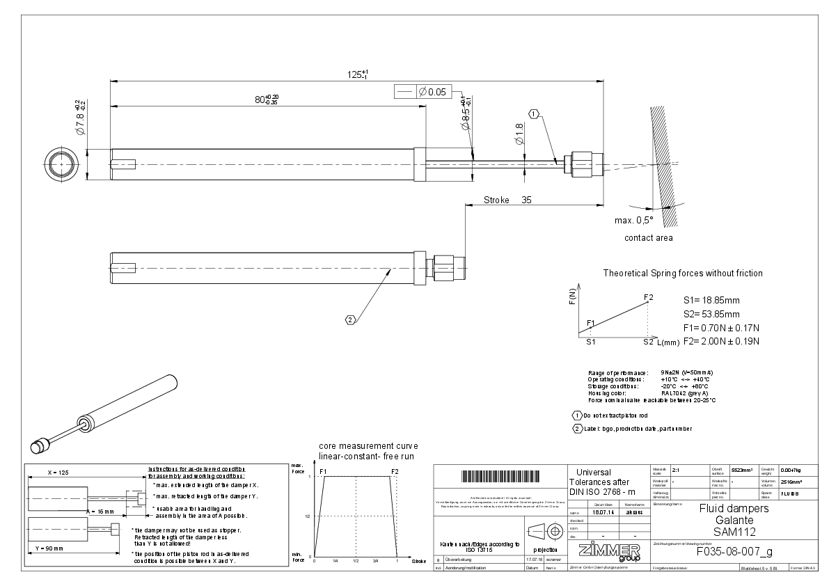 eaZIsoft GALANTE