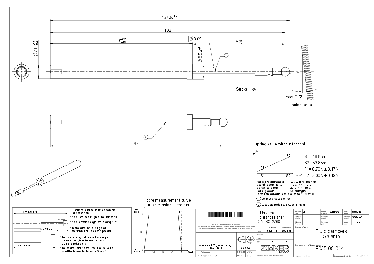 eaZIsoft GALANTE