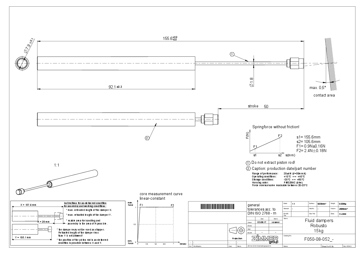 eaZIsoft ROBUSTO