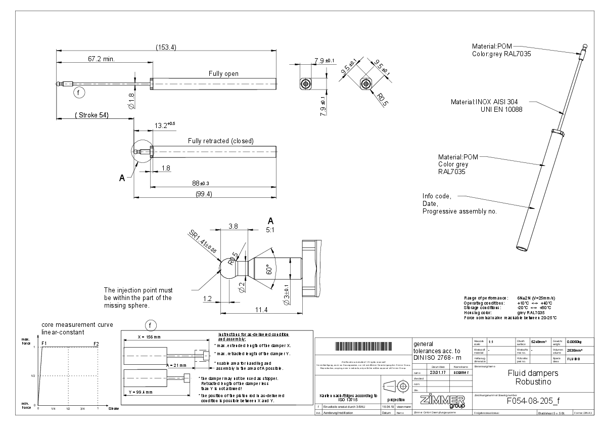 eaZIconnect ROBUSTINO