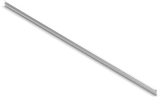 eaZIpart CLIPBLENDE