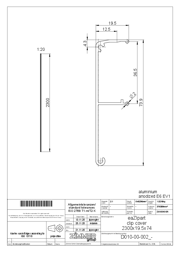 eaZIpart CLIPBLENDE
