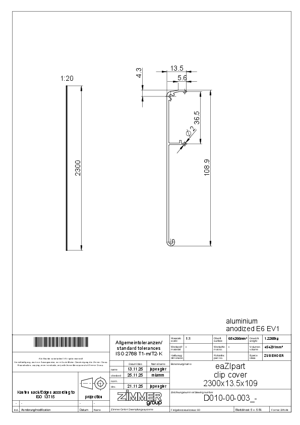eaZIpart CLIPBLENDE