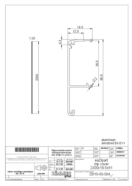 eaZIpart CLIPBLENDE