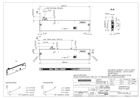 eaZIconnect IMPULSO