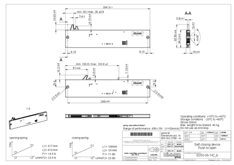 eaZIconnect IMPULSO