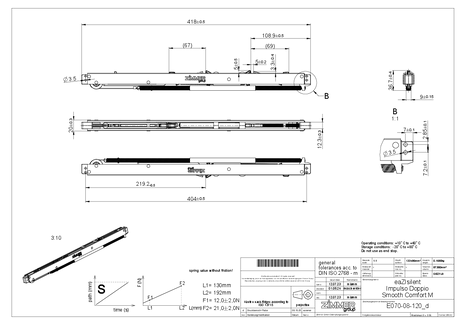 eaZIsilent IMPULSO DOPPIO