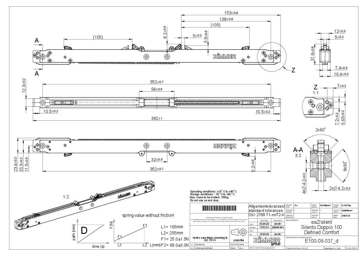eaZIconnect DOPPIO 100