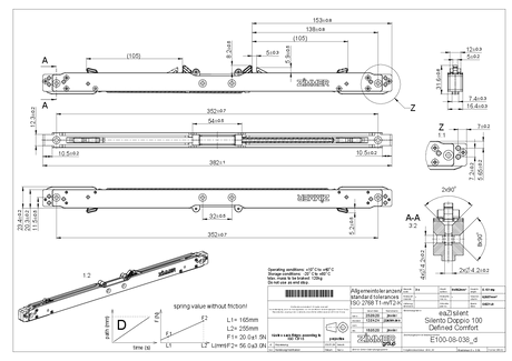 eaZIconnect DOPPIO 100