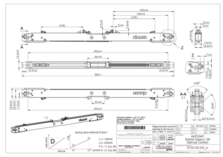 eaZIconnect DOPPIO 100