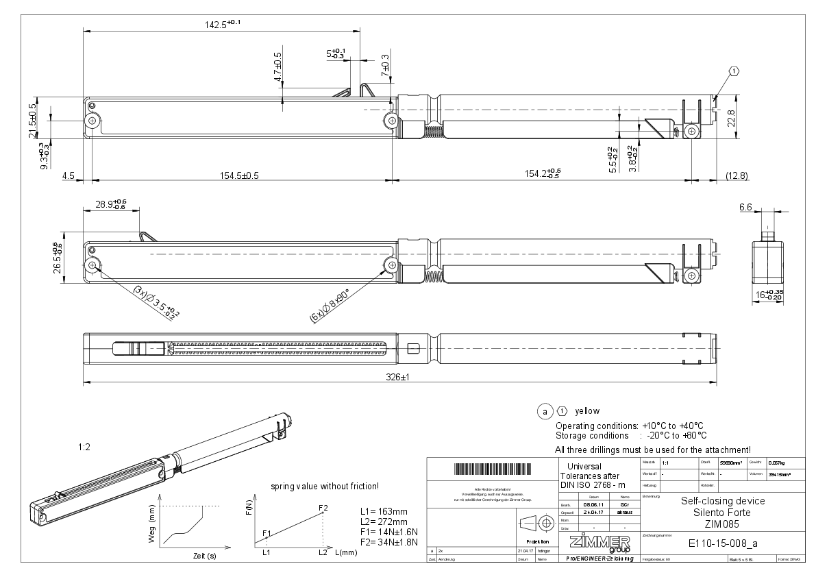 eaZIconnect FORTE