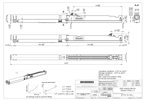 eaZIconnect FORTE 2.0