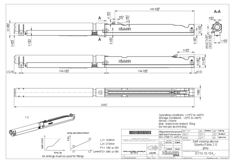 eaZIconnect FORTE 2.0