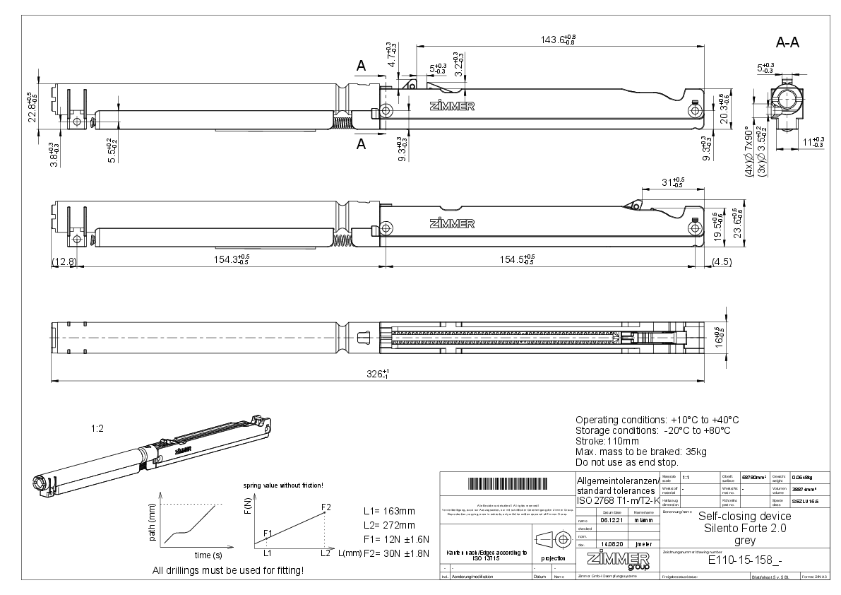 eaZIconnect FORTE 2.0