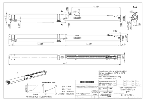 eaZIconnect FORTE 2.0