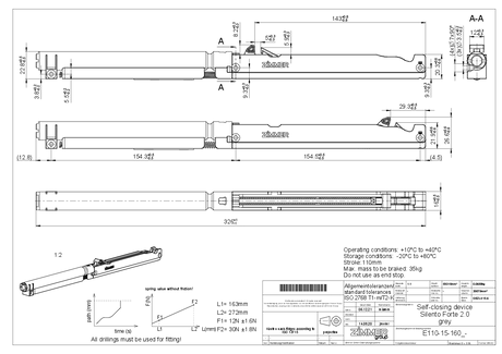 eaZIconnect FORTE 2.0