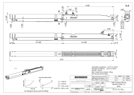 eaZIconnect FORTE 2.0