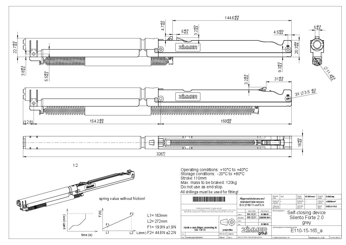 eaZIconnect FORTE 2.0