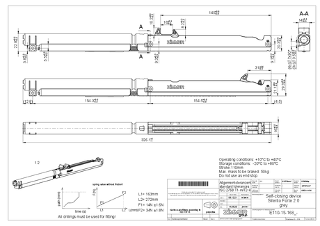eaZIconnect FORTE 2.0