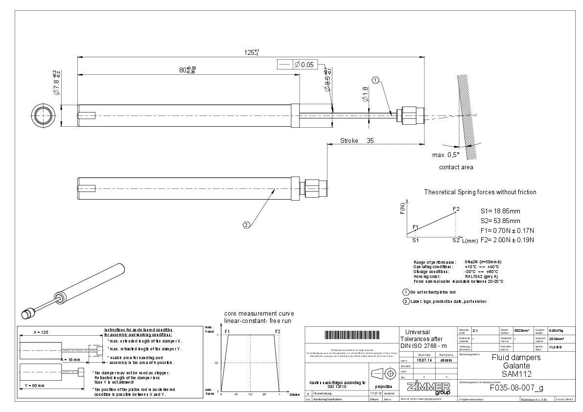 eaZIsoft GALANTE