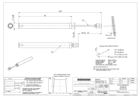 eaZIsoft GALANTE