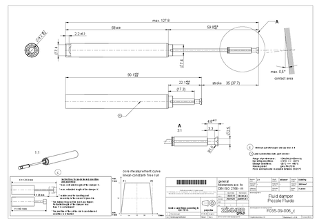 eaZIsoft PICCOLO FLUIDO