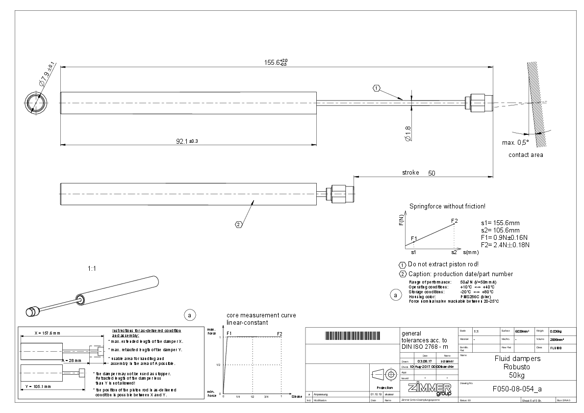 eaZIsoft ROBUSTO