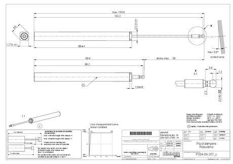 eaZIconnect ROBUSTINO