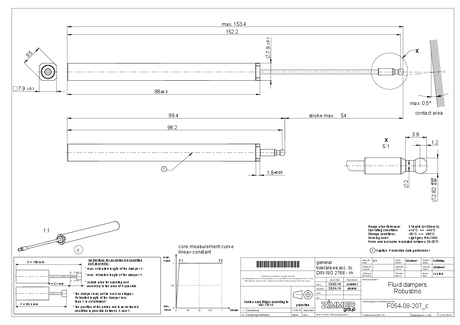 eaZIconnect ROBUSTINO