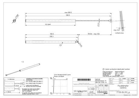 eaZIconnect CENTINO