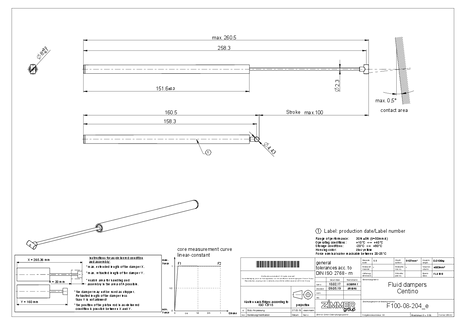 eaZIconnect CENTINO